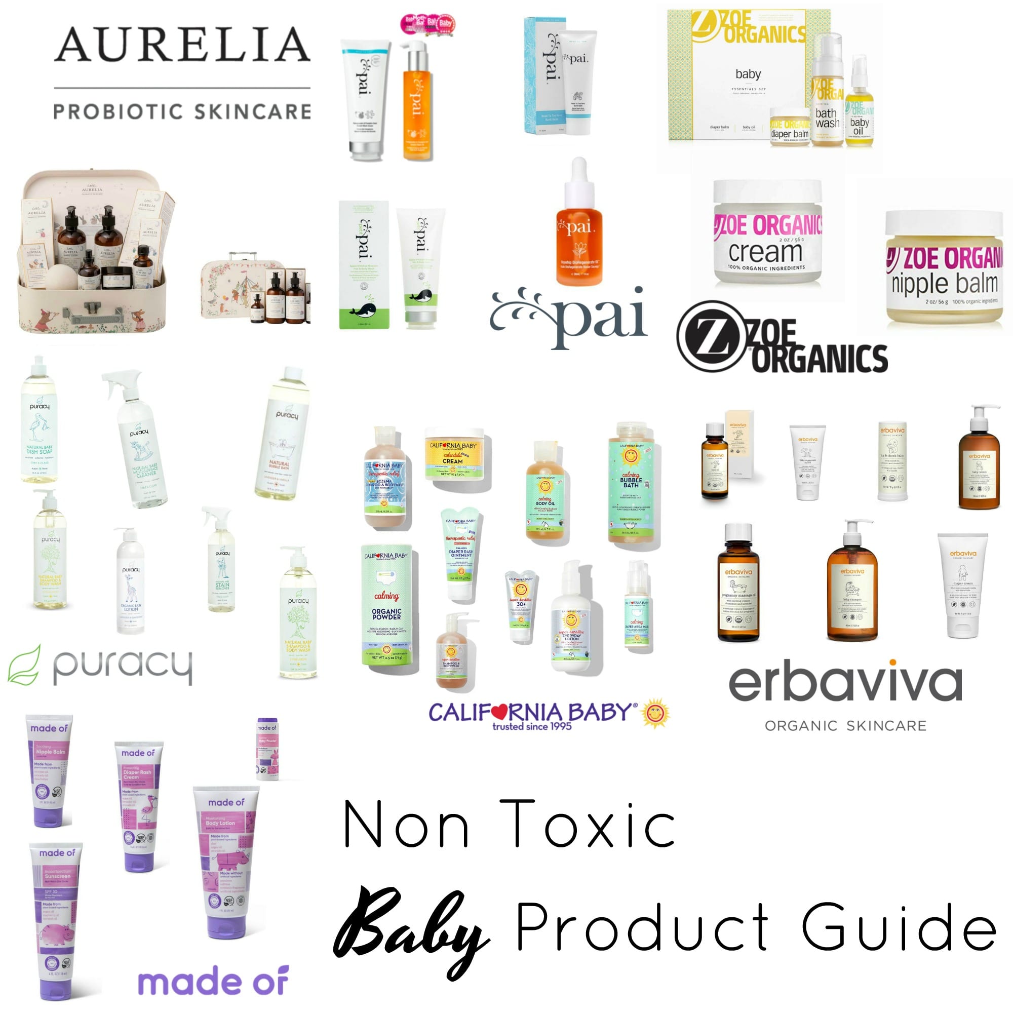 Non Toxic Baby Products Guide
